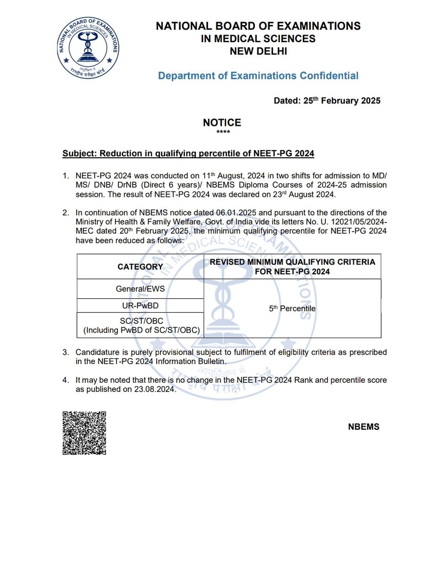 RguhsV's tweet photo. Neet pg 2024 cutt off decreased to 5th percentile
They change rules for rich how ever they want but don't care about major issues students facing https://t.co/aX2dWXlzLZ