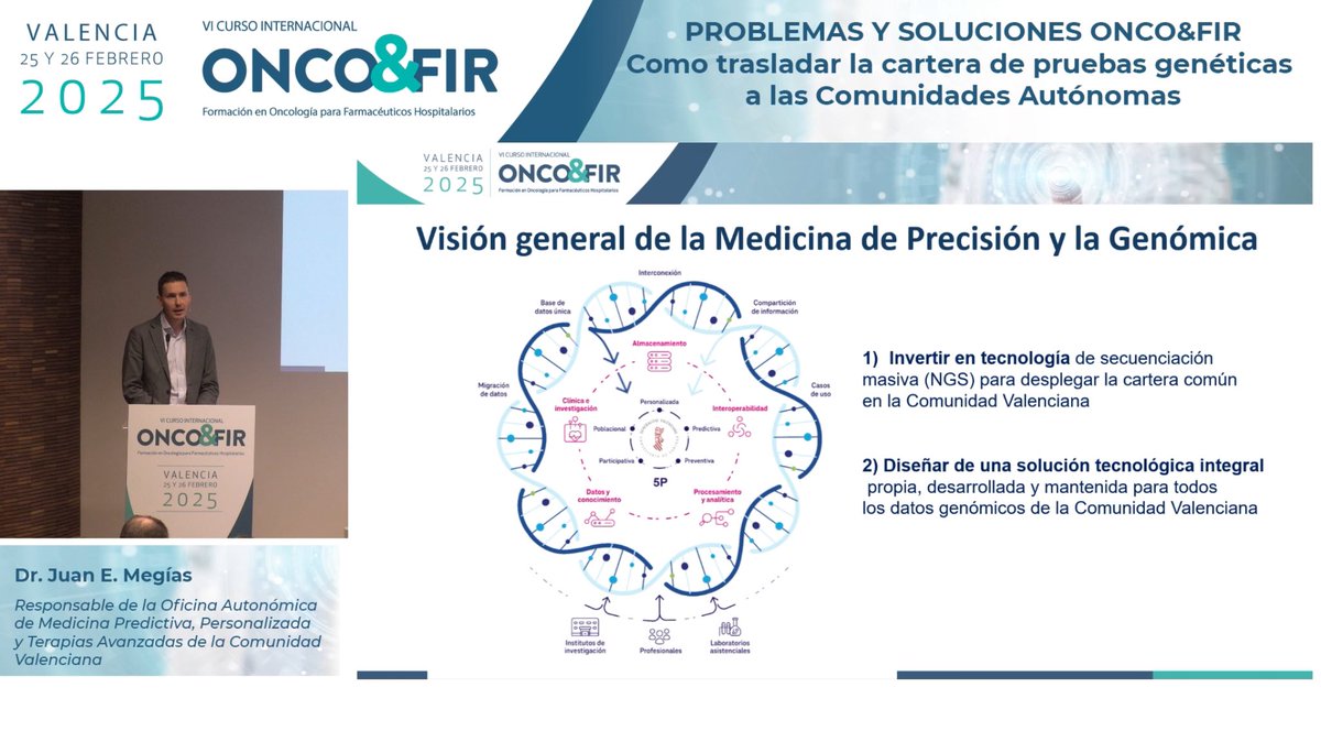 VII Curso Internacional ONCO&FIR 2026 ® tweet media