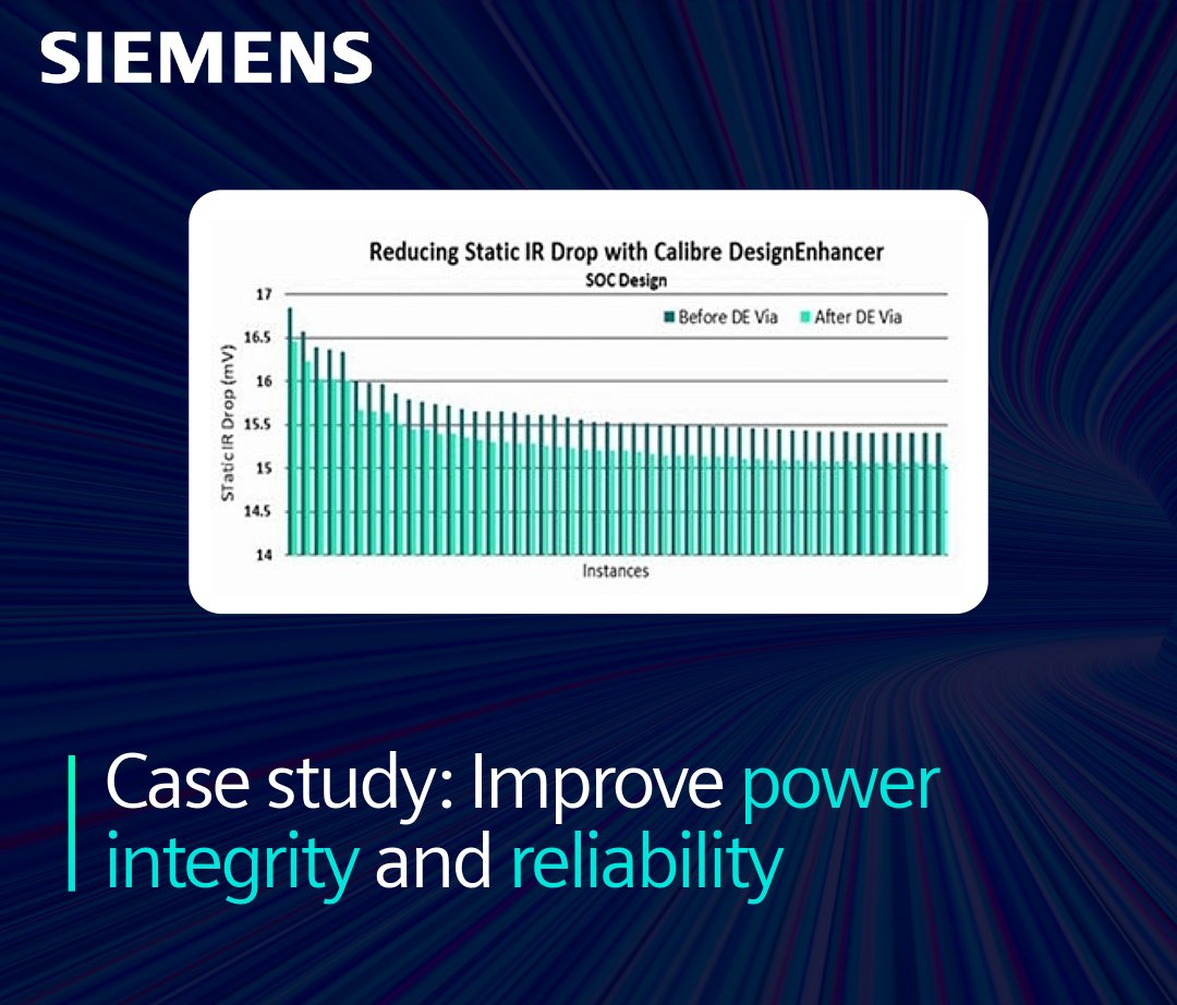Mathew_X91's tweet image. Calibre DesignEnhancer&apos;s deep design rule knowledge enables maximizing via insertion while maintaining DRC compliance - leading to improved power delivery and reduced IR drop.

Learn more in this technical paper - sie.ag/5dTfLi 

#EDATools #PowerIntegrity