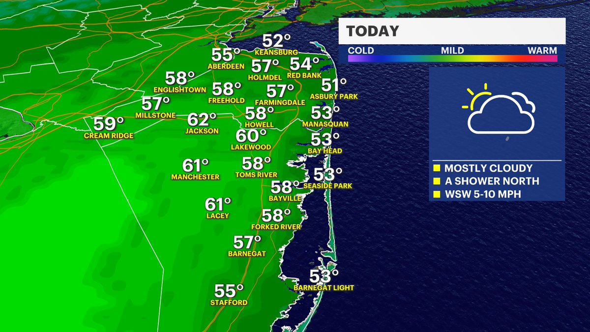 Mike Rizzo tweet media