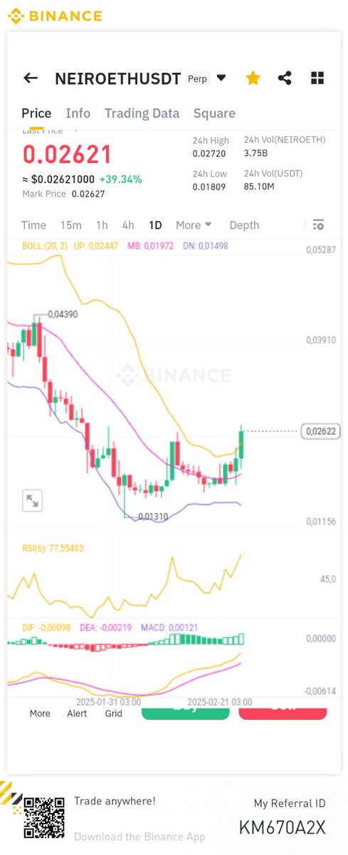 kendinekripto11's tweet image. Diğer coinler yükselirken düşen coinler düşüşte değer kazanmaya devam ediyor.. #bnx #NEIROETHUSDT #neıroeth