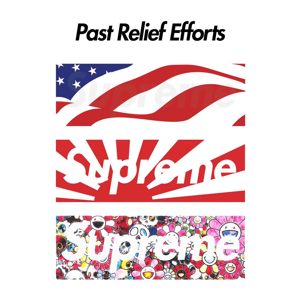 Supreme Drops on X: Supreme Drops on X:
