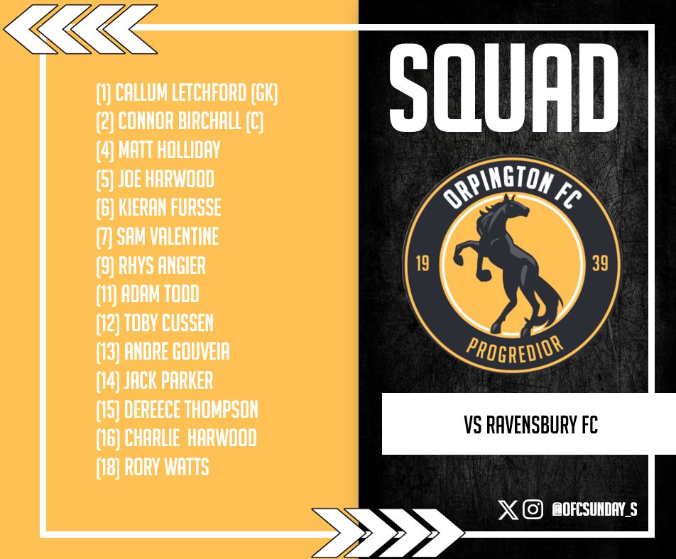 Orpington FC Sundays tweet media