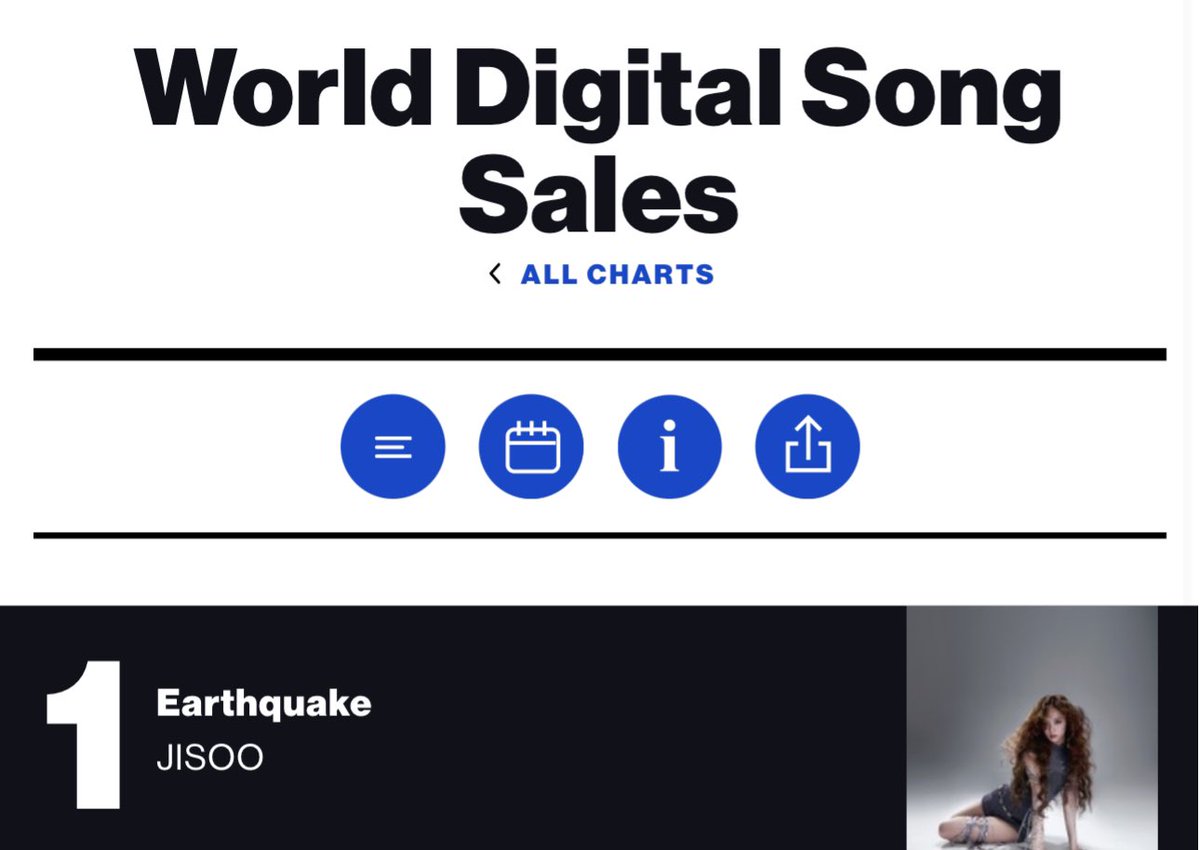 ‘Earthquake’ by #JISOO debuts at #1 on Billboard world digital song sales.