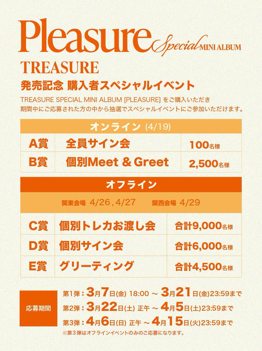 バイト行ってる間に発表されてる😭
今回のシリアルがリハだと思ってたからびっくり笑
オンラインとオフラインどっちも頑張ろうかな🥲