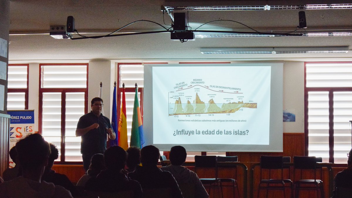 genesisnbs (@genesisnbs) on Twitter photo 🎓🏞️El 21 de enero tuvimos la oportunidad de repetir esta charla "El agua subterránea de La Palma, retos y soluciones"! 
En el IES Pérez Pulido (Los Llanos), dimos conocer su origen y usos, así como nuestra labor en el proyecto GENESIS al alumnado de biología🌿 🎓🏞️El 21 de enero tuvimos la oportunidad de repetir esta charla "El agua subterránea de La Palma, retos y soluciones"! 
En el IES Pérez Pulido (Los Llanos), dimos conocer su origen y usos, así como nuestra labor en el proyecto GENESIS al alumnado de biología🌿