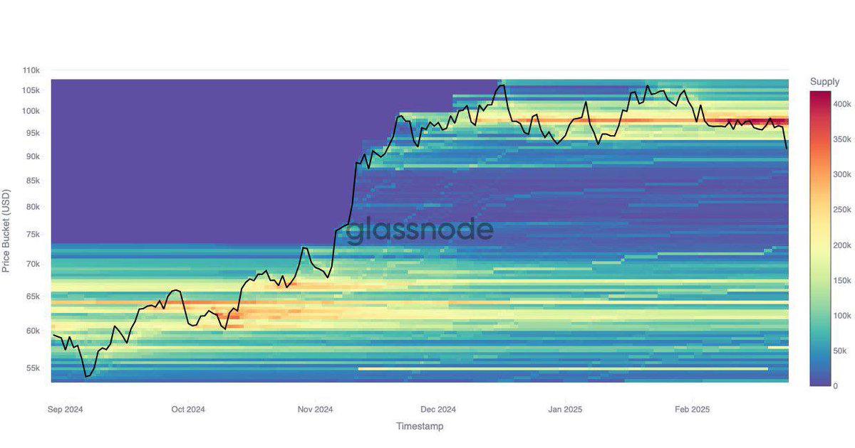 coinsourceid tweet media
