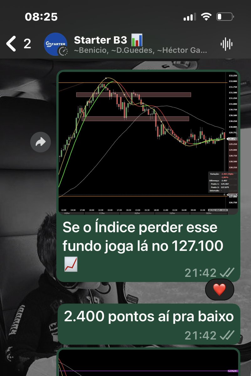 Ursomagroo's tweet photo. Índice 127.100 ✅ https://t.co/IHAyIX4831