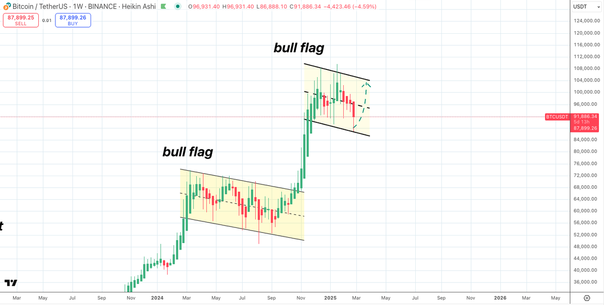 Satoshi Flipper tweet media