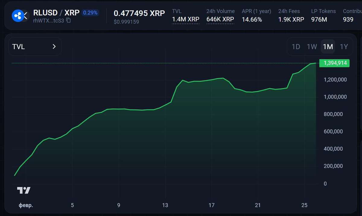 Magnetic X tweet media