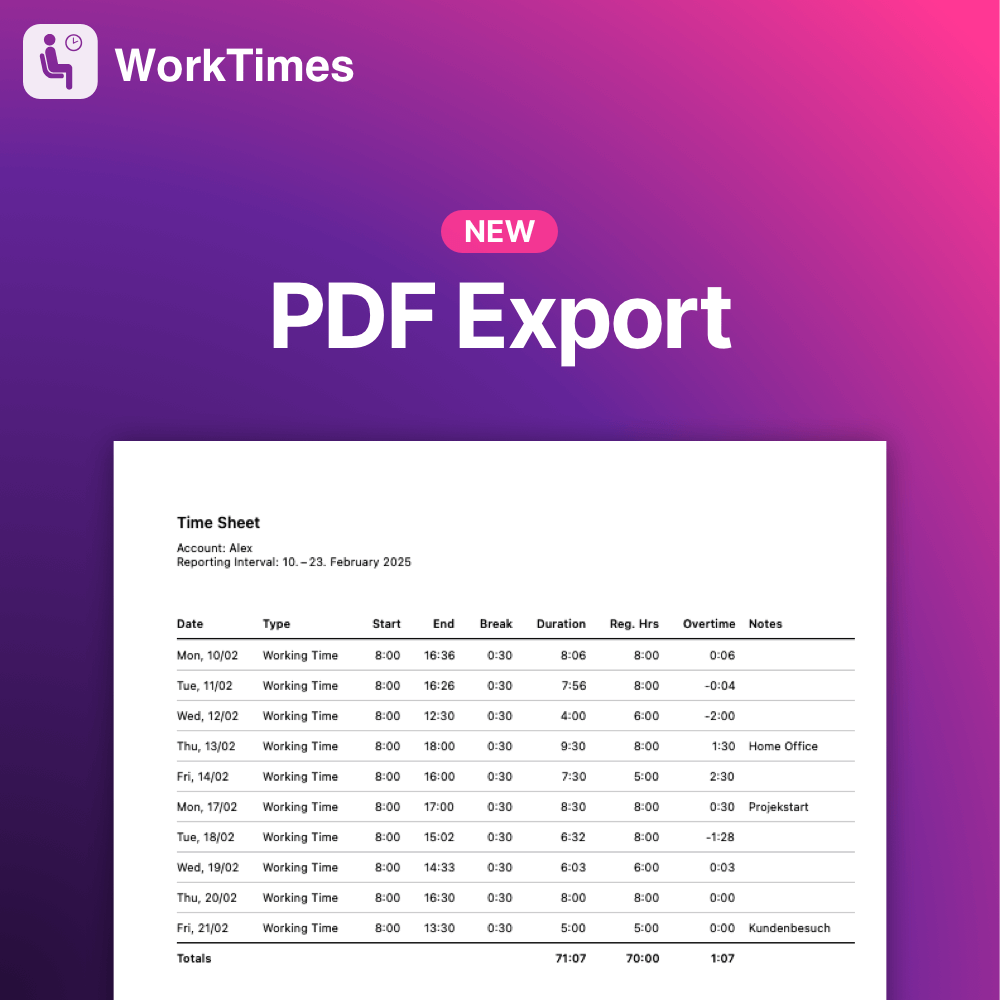 WorkTimesApp's tweet image. WorkTimes 6.10 is now availble.

In addition to the already existing CSV export, you can now export your work hours as a PDF file.