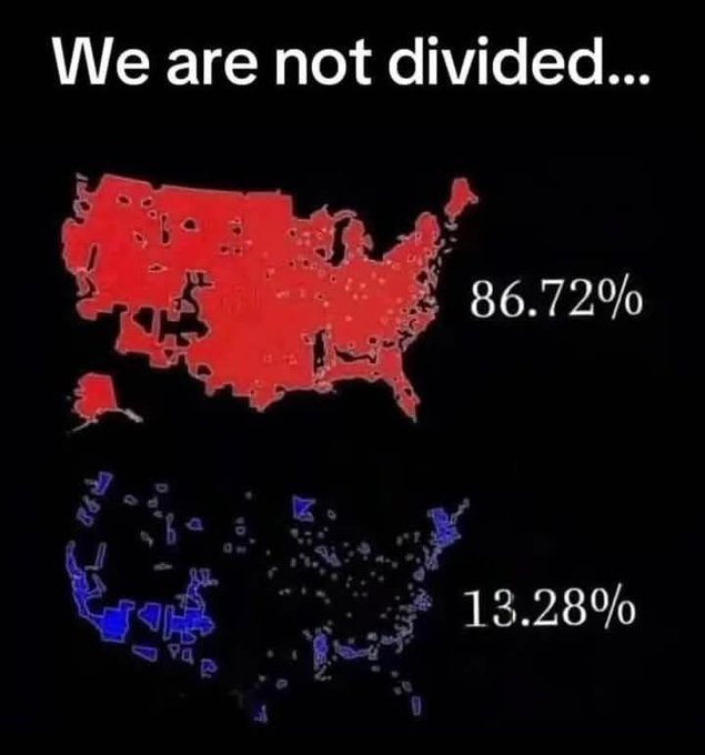 FYI...