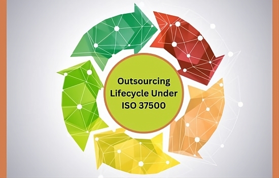 What Is the Outsourcing Lifecycle Under ISO 37500?
ISO 37500 outlines a structured, phase-based approach to outsourcing that enables organizations to plan, execute, and manage outsourcing initiatives effectively.
To know more visit here: posteezy.com/what-outsourci…