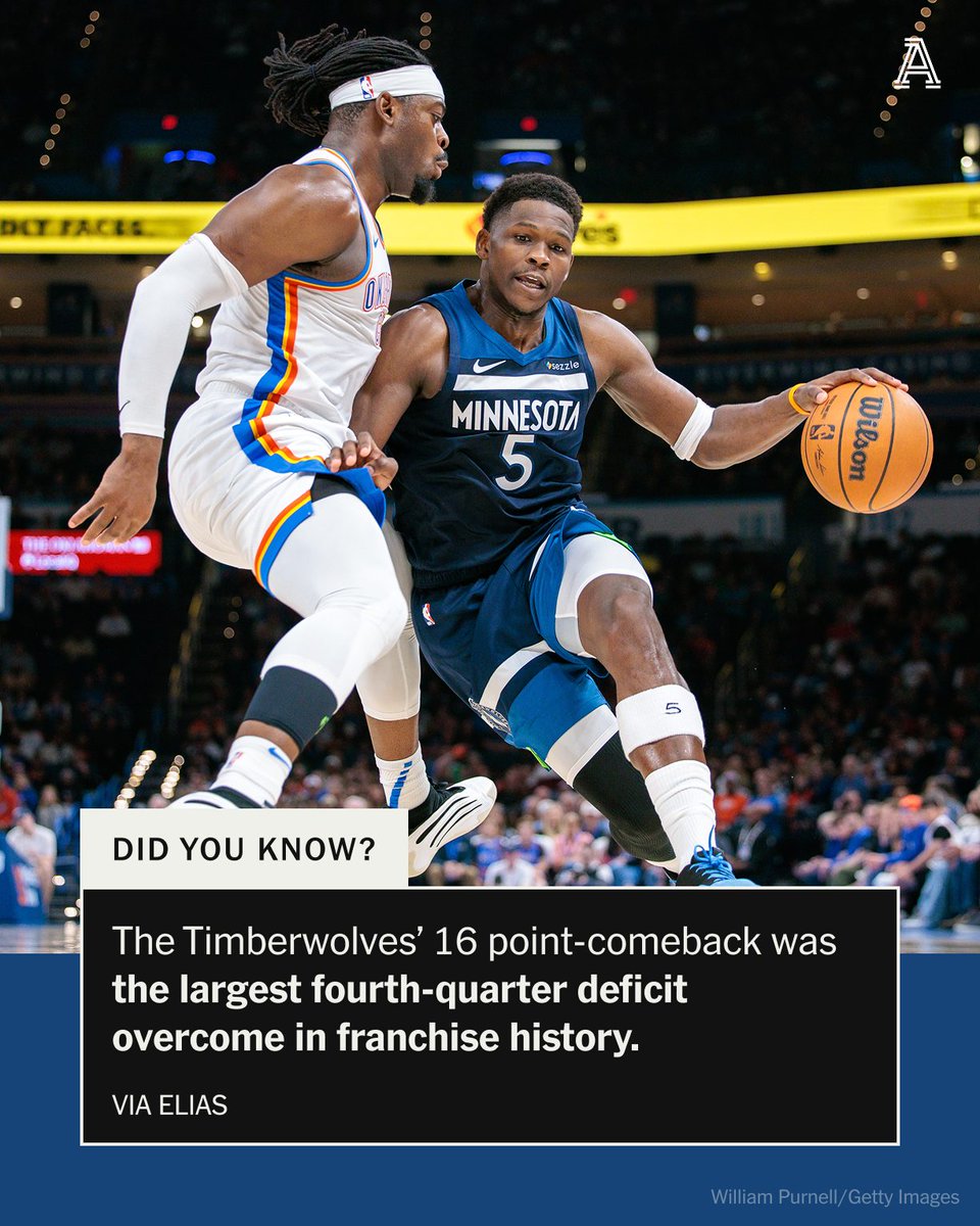 The Athletic (@theathletic) on Twitter photo The Timberwolves' win over the Thunder on Monday night after facing a 25-point third-quarter deficit was historic 🏀
<a href="/JonKrawczynski/">Jon Krawczynski</a> and <a href="/RealZachPowell/">Zachary Powell, MSJ</a> on the implications for the Western Conference ⤵️
nytimes.com/athletic/61579… The Timberwolves' win over the Thunder on Monday night after facing a 25-point third-quarter deficit was historic 🏀
<a href="/JonKrawczynski/">Jon Krawczynski</a> and <a href="/RealZachPowell/">Zachary Powell, MSJ</a> on the implications for the Western Conference ⤵️
nytimes.com/athletic/61579…