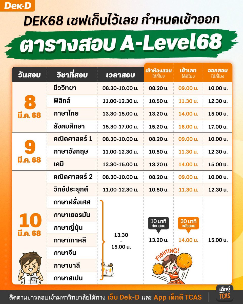 #dek68 เซฟเก็บไว้เลย! กำหนดเข้าออกห้องสอบ และตารางสอบ #Alevel68 วิชาไหนเข้าและเลทได้กี่โมง เช็กกันเลย