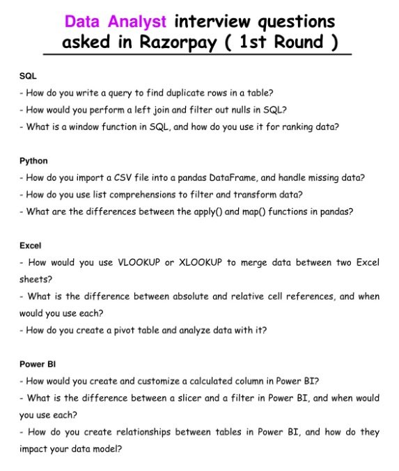 yesrahulkr's tweet image. Interview question of Data Analyst Role