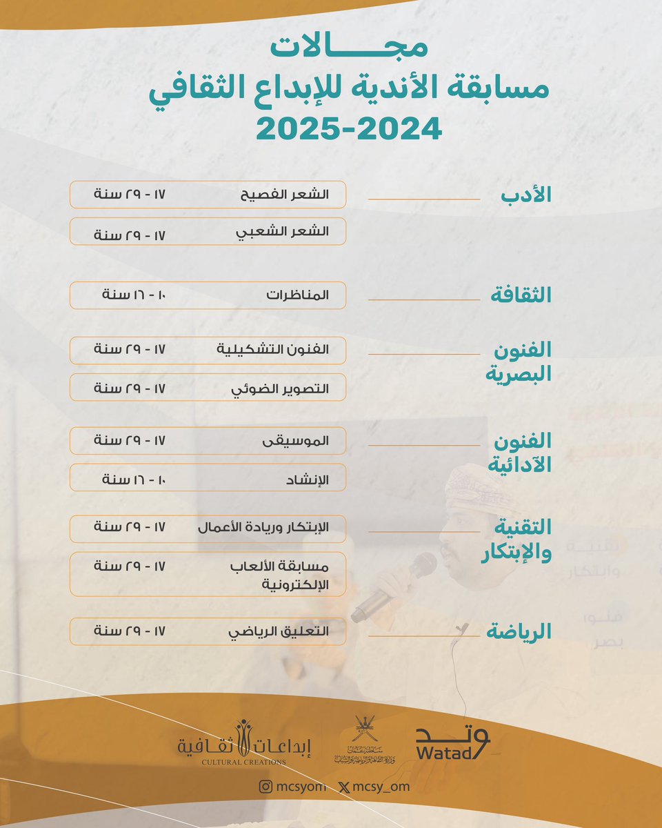 MC_mcsy's tweet photo. إليكم مجالات #مسابقة_الأندية_للإبداع_الثقافي في نسختها العاشرة. https://t.co/rNjCLo4mV3