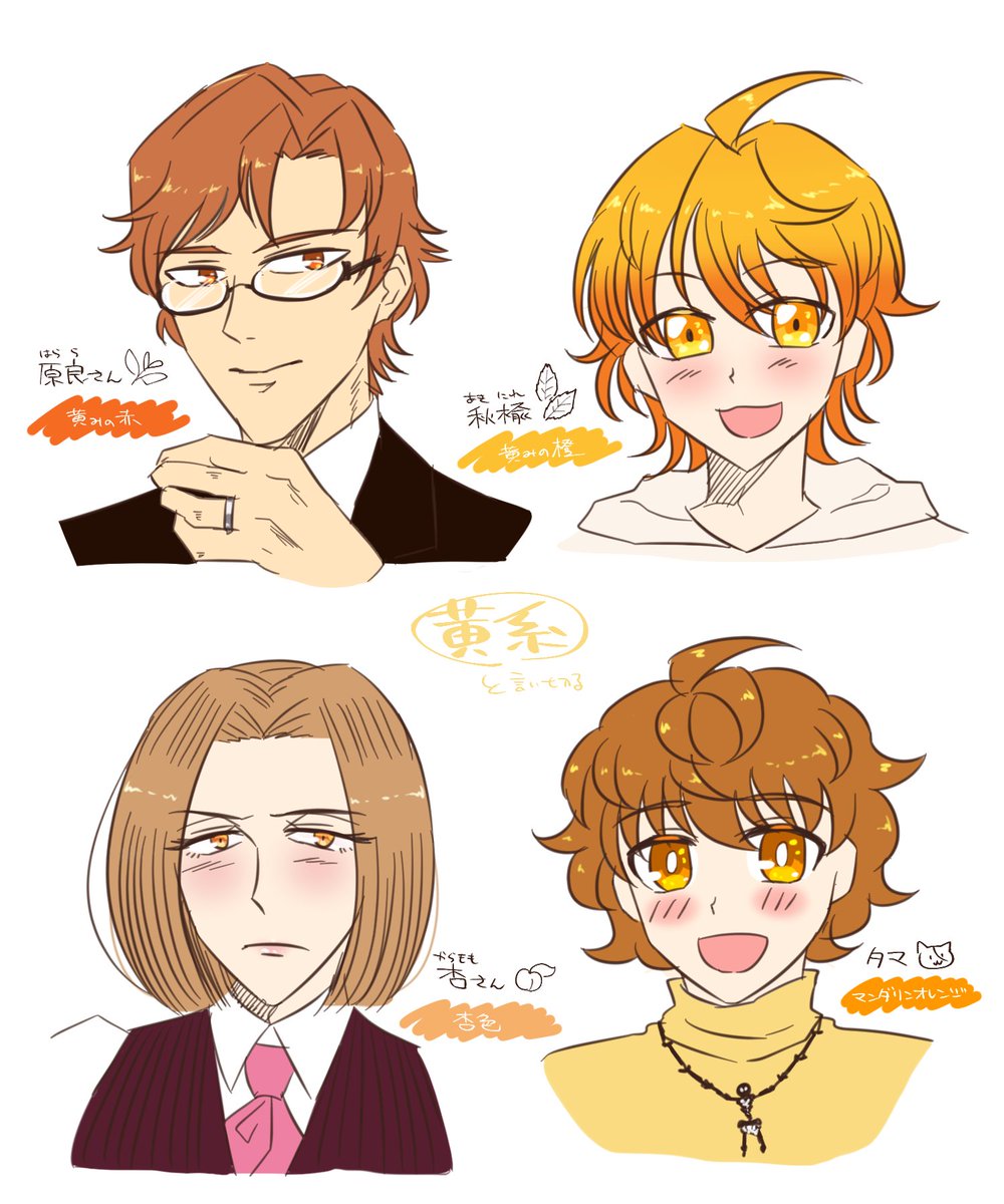 オリキャラまとめた落書き出てきて興奮しとる　みんな好きだな…