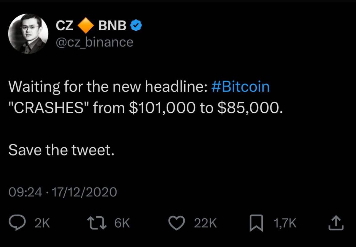 CZ was right again!