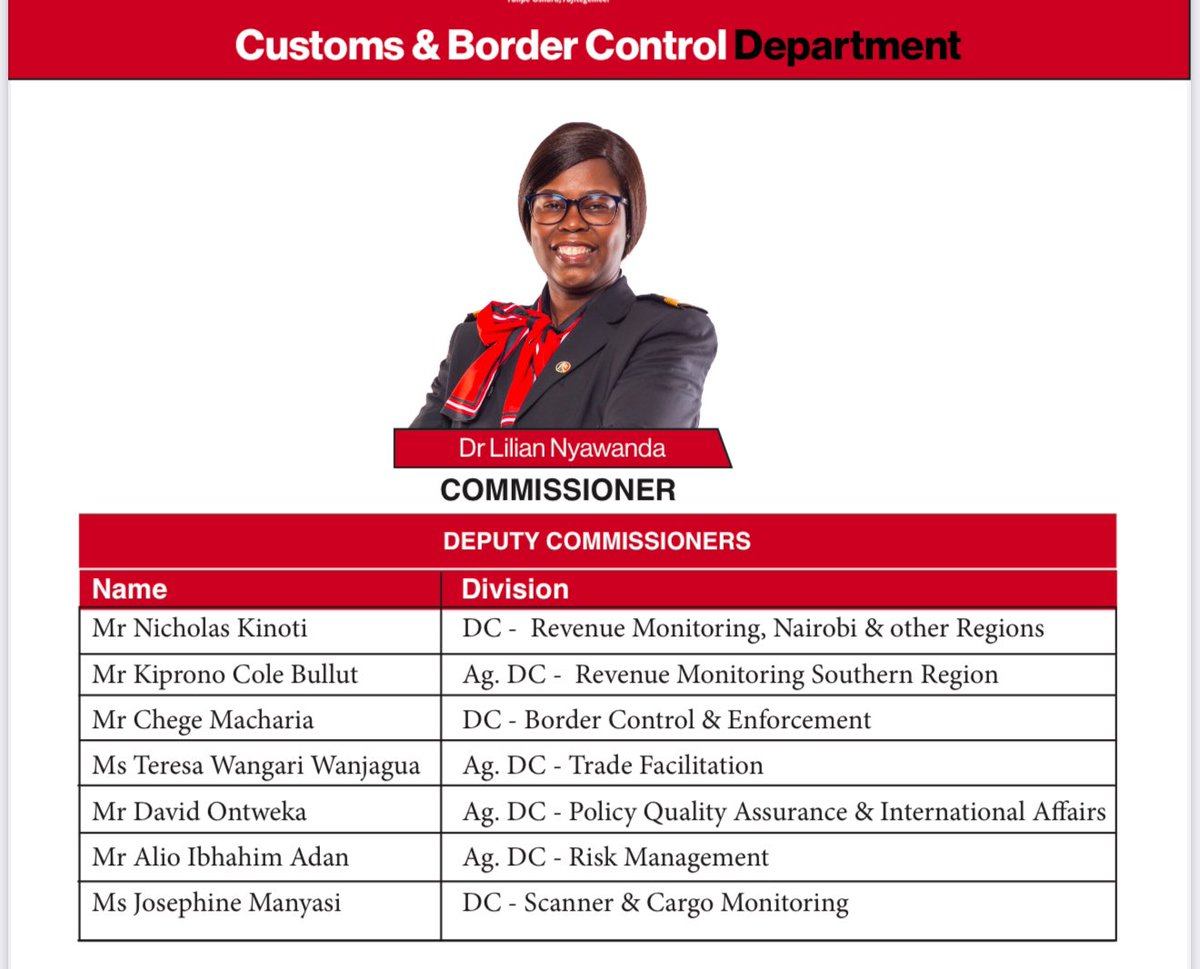 The KRA Deputy Commissioners The KRA Deputy Commissioners