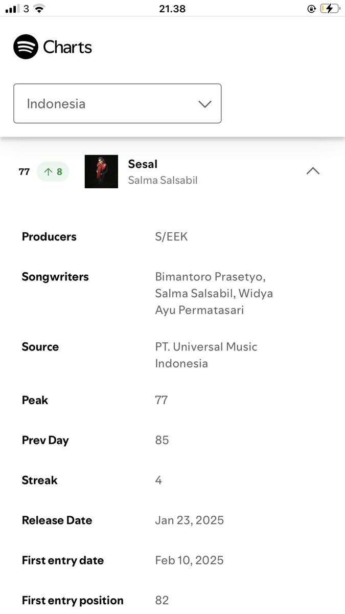 salmaw🧚♀️ tweet media