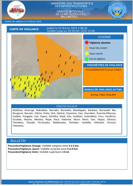 MALI-METEO (@malimeteo) on Twitter photo 