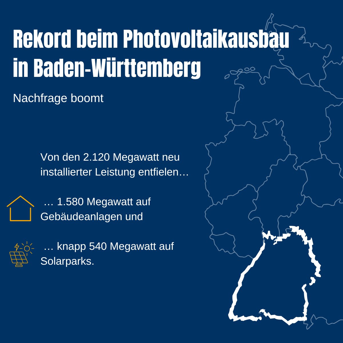 Solar Cluster BW tweet media