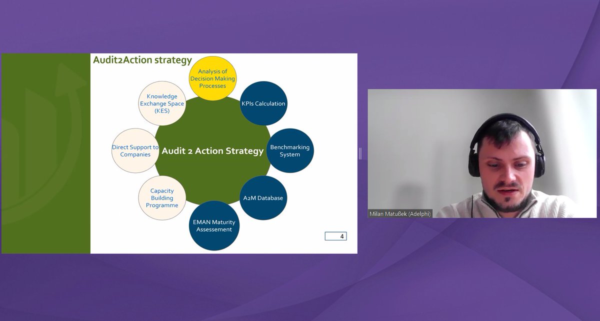 AuditPlus86004's tweet photo. 📢 Maximizing #EnergyEfficiency in Industry ‼️
📌 For its relevance to #energyefficiency in industry We are sharing this session of #MotorsAcademy webinar where experts from three EU-LIFE projects, #AUDIT2MEASURE, #eumore, and #KNOWnNEBs Project , shared insights and policy recommendations to drive real impact!
📌 Learn from industry leaders about boosting #energyaudits, unlocking #EnergyBenefits, and accelerating motor replacements—key strategies for advancing energy efficiency in #industry.
🎤 Expert Speakers:
✅ Tomas Jezdinsky (#ICAEurope) – EU-MORE 📢 Introduction to the LIFE x3 Cluster
✅ Milan Matußek) – #AUDIT2MEASURE 🔍 How to implement Art. 11 of the #EED into national legislation
✅ Gatis Žogla Ltd) – KNOWnNEBs Project 🌍 Beyond #EnergySavings: A new decision-making tool
✅ Nikos. Ntaras (#CRES) – #EU-MORE ⚡ Policy recommendations for replacing old & inefficient motors
👨💻 Webinar & Presentations:
https://t.co/KfaVSMyKW3
@LIFEprogramme