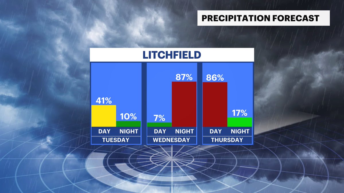 WeathermanCube tweet media