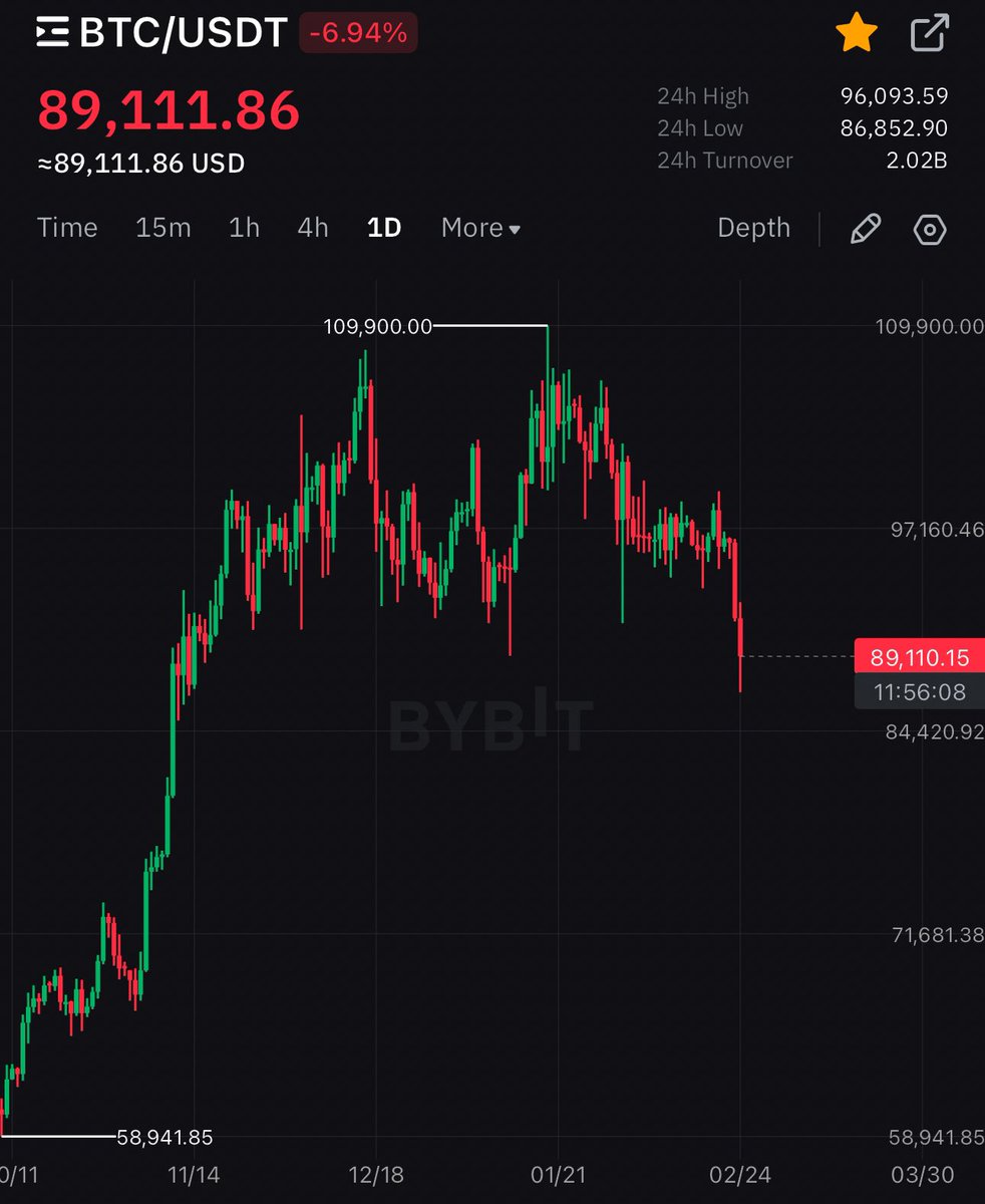 Wizard Of SoHo (🍷,🍷) tweet media