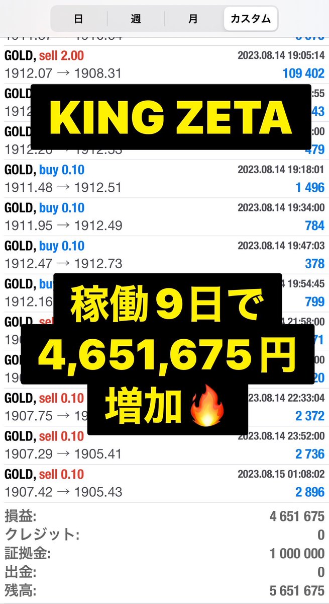 MagnetGamer's tweet image. ⚜️⚜️⚜️⚜️⚜️⚜️⚜️⚜️⚜️

　　ゴールド EA最高峰
　　　KING  ZETA 

⚜️⚜️⚜️⚜️⚜️⚜️⚜️⚜️⚜️

🔥概要

⚜️デュアルロジックで積極的な利益追求
⚜️10万円0.01ロットで低資金爆益タイプ
⚜️月利380%の爆益系
⚜️指標停止機能
⚜️曜日毎の時間設定

公開口座でご確認下さい！
tinyurl.com/ytpvufrw

9.05