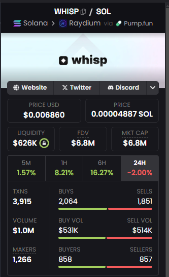 CryptoAnalyz tweet picture