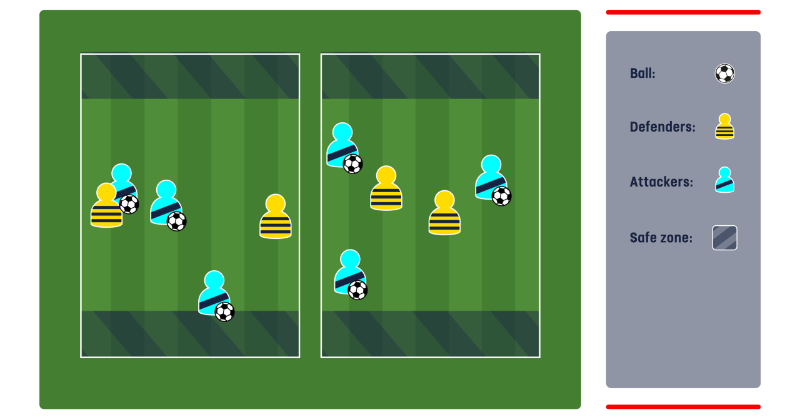EnglandLearning's tweet photo. 🆕 👉 pressing and covering to stop goals 🛑

Try week 1️⃣ of our session programme ⬇️