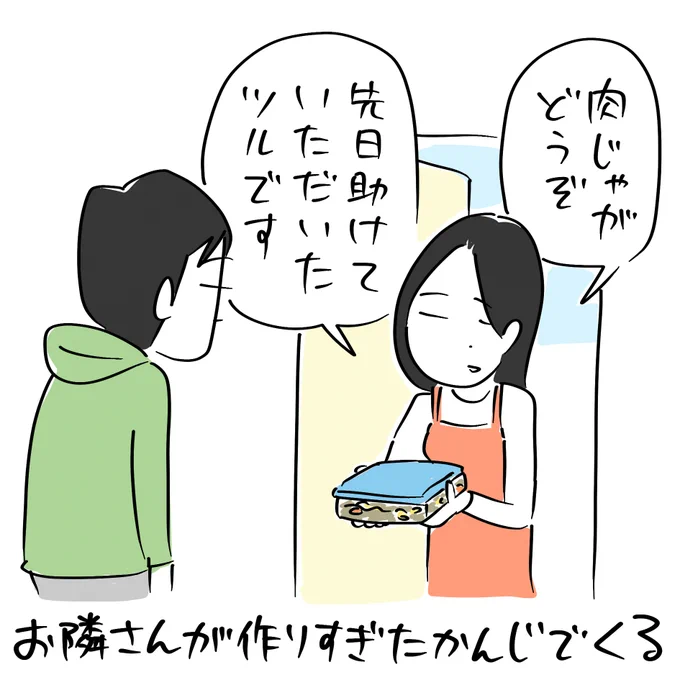 こんばんは。
タッパーに入れて「今朝のラクガキ」です。 