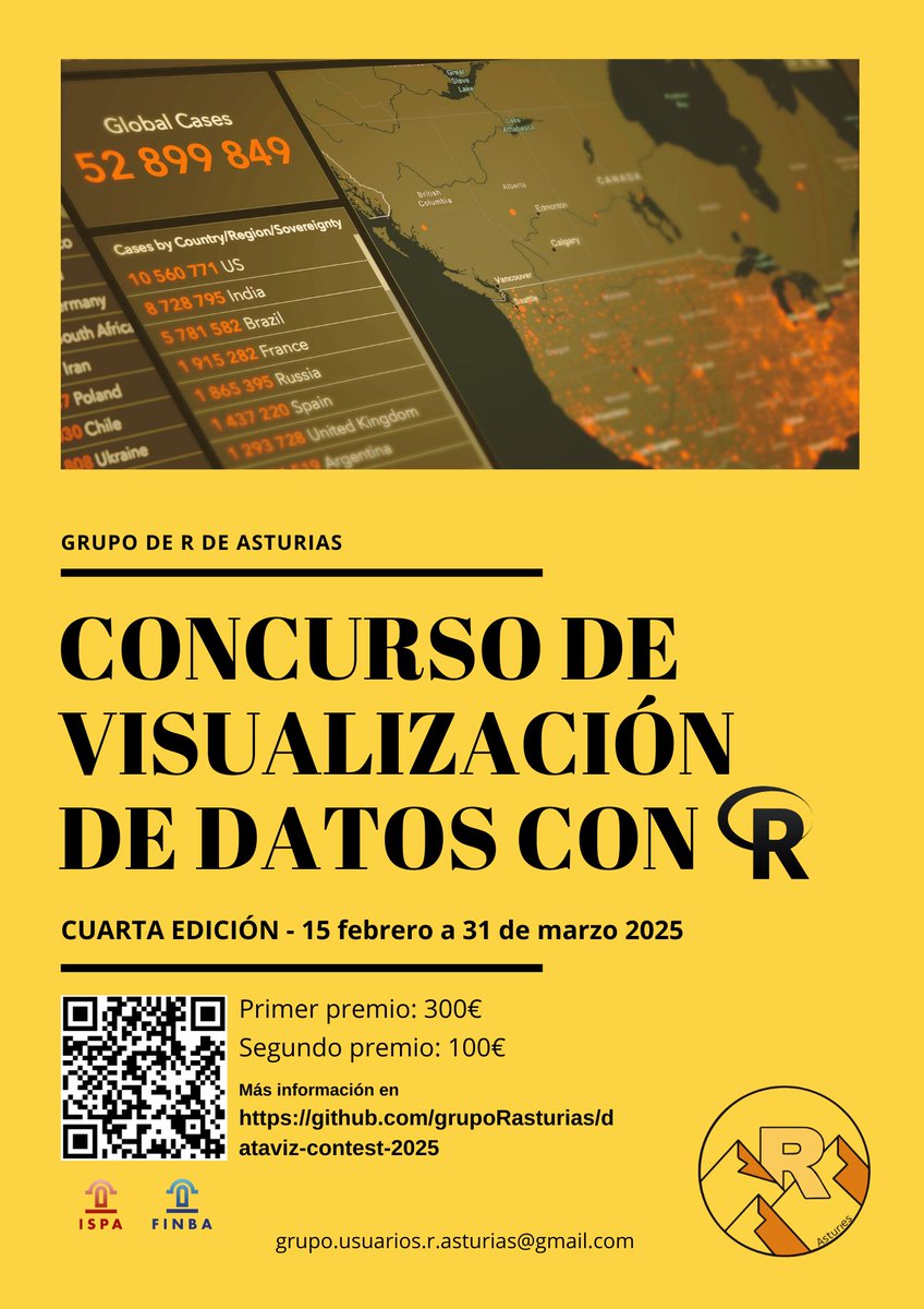 Grupo R Asturias tweet media