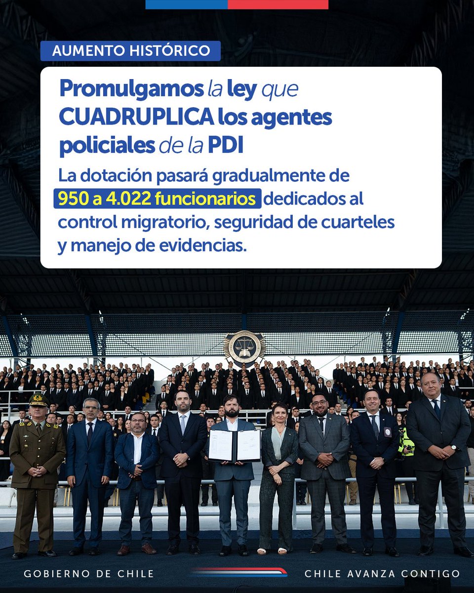El Presidente de la República, Gabriel Boric Font, promulgó el proyecto de ley que aumenta la dotación de la PDI destinada a control migratorio, seguridad de cuarteles y manejo de evidencias, lo que permitirá a oficiales fortalecer las labores investigativas por la seguridad de