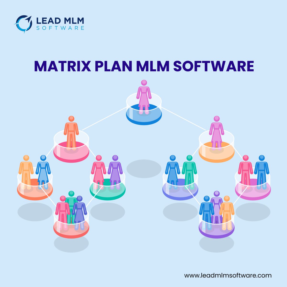 LeadMLMSoftware's tweet image. Simplify your MLM business with our advanced Matrix Plan MLM Software. Efficiently manage members, commissions, and payouts with ease. Scalable, secure, and feature-rich for seamless network growth.#MatrixPlanMLM #MLMSoftware #LeadMLMSoftware

leadmlmsoftware.com/mlm-compensati…
