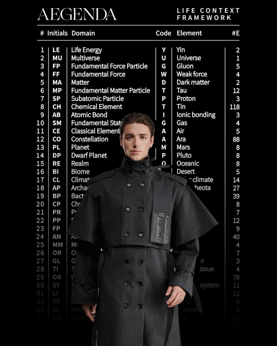 Our ethos rests upon the fundamental understanding that art and science are not disparate disciplines, but rather, symbiotic forces that, when orchestrated in concert, yield extraordinary outcomes.
Worldwide shipping
---
Discover more: bit.ly/4gcGUBr
#AEGENDA #ourstory