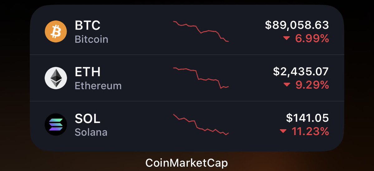 How to lose weight naturally: