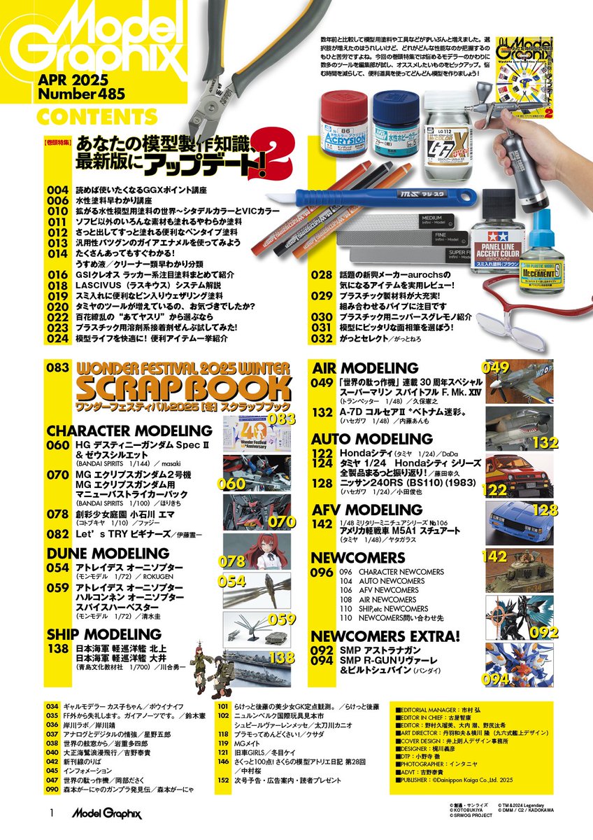 模型製作道具　工具／塗料 他 目次です！ ここ数年、工具やマテリアルの新製品数はかなり増えてき