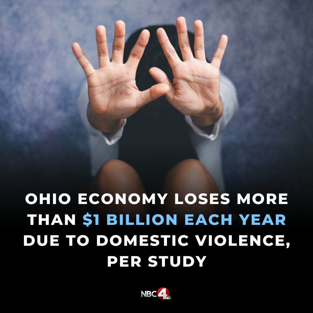 nbc4i's tweet image. A new study estimates Ohio's economy loses more than $1 billion each year to costs associated with domestic violence, specifically intimate partner violence. nbc4i.co/3Xi7txP