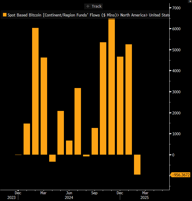 Katie Greifeld tweet media