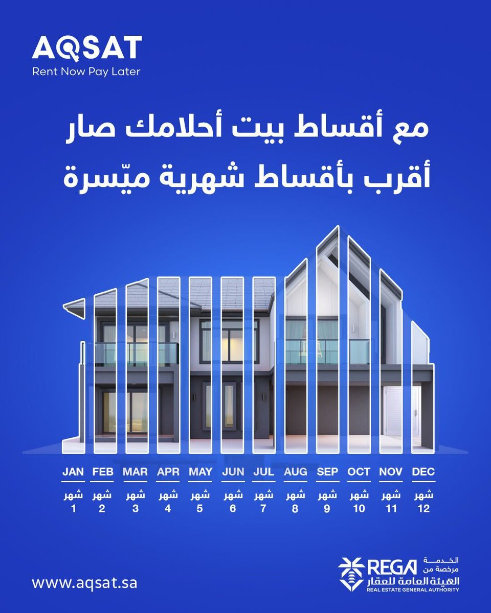 aqsat_sa's tweet photo. ما يحتاج تأجل بيت أحلامك
مع أقساط الحلم صار أقرب 
#اقساط #عقارات #السعودية #الرياض https://t.co/5KnPDKBp8p