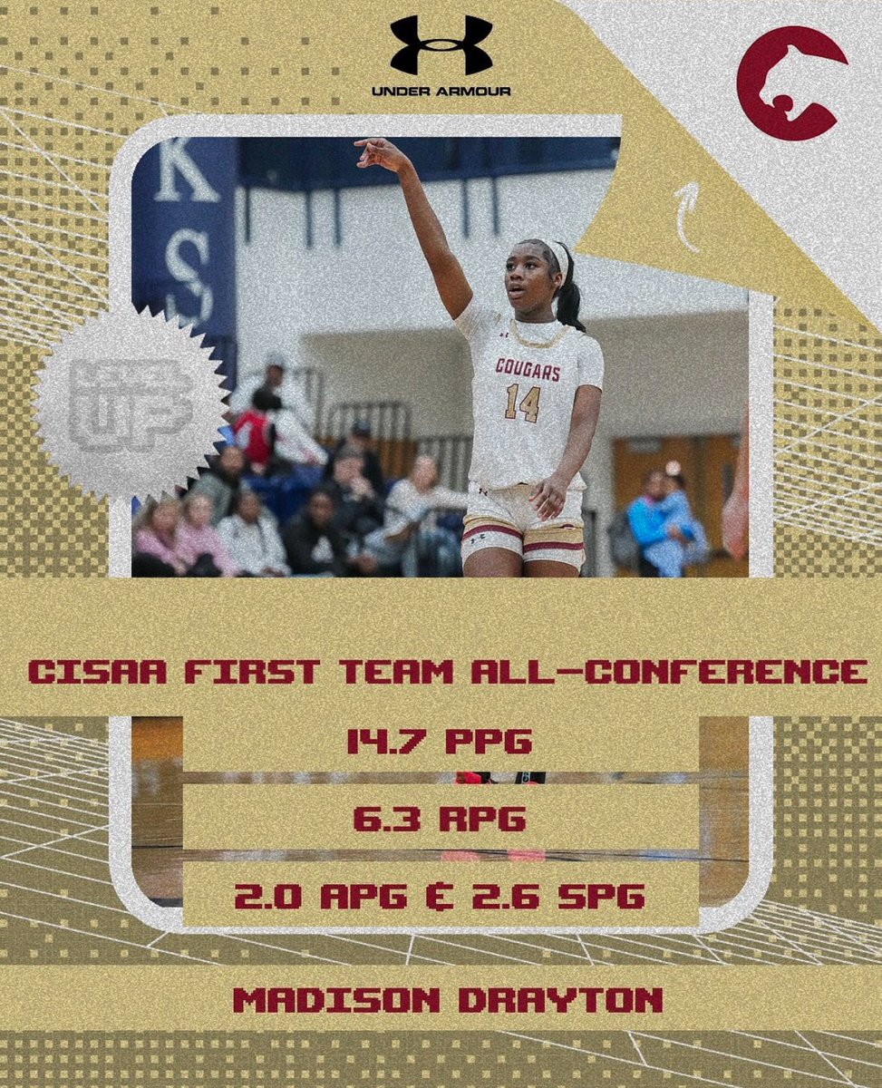 Madison Drayton (@madi_drayton14) on Twitter photo I’m truly blessed and grateful. All glory to God, and thank you to my coaches, teammates, and everyone who has continued to support me on this journey. Fighting for my Future #LeaveALegacy <a href="/Cannon_GBB/">🏀 Cannon School Girls Basketball 🏀</a> <a href="/FBCMotton/">FBC Mo</a> <a href="/SheIsCoachAsh/">Ashley Rivens</a> <a href="/Look_itsCoachD/">Kelvin Drakeford</a> <a href="/CoachKevinHolt/">Coach Kevin Holt</a> I’m truly blessed and grateful. All glory to God, and thank you to my coaches, teammates, and everyone who has continued to support me on this journey. Fighting for my Future #LeaveALegacy <a href="/Cannon_GBB/">🏀 Cannon School Girls Basketball 🏀</a> <a href="/FBCMotton/">FBC Mo</a> <a href="/SheIsCoachAsh/">Ashley Rivens</a> <a href="/Look_itsCoachD/">Kelvin Drakeford</a> <a href="/CoachKevinHolt/">Coach Kevin Holt</a>