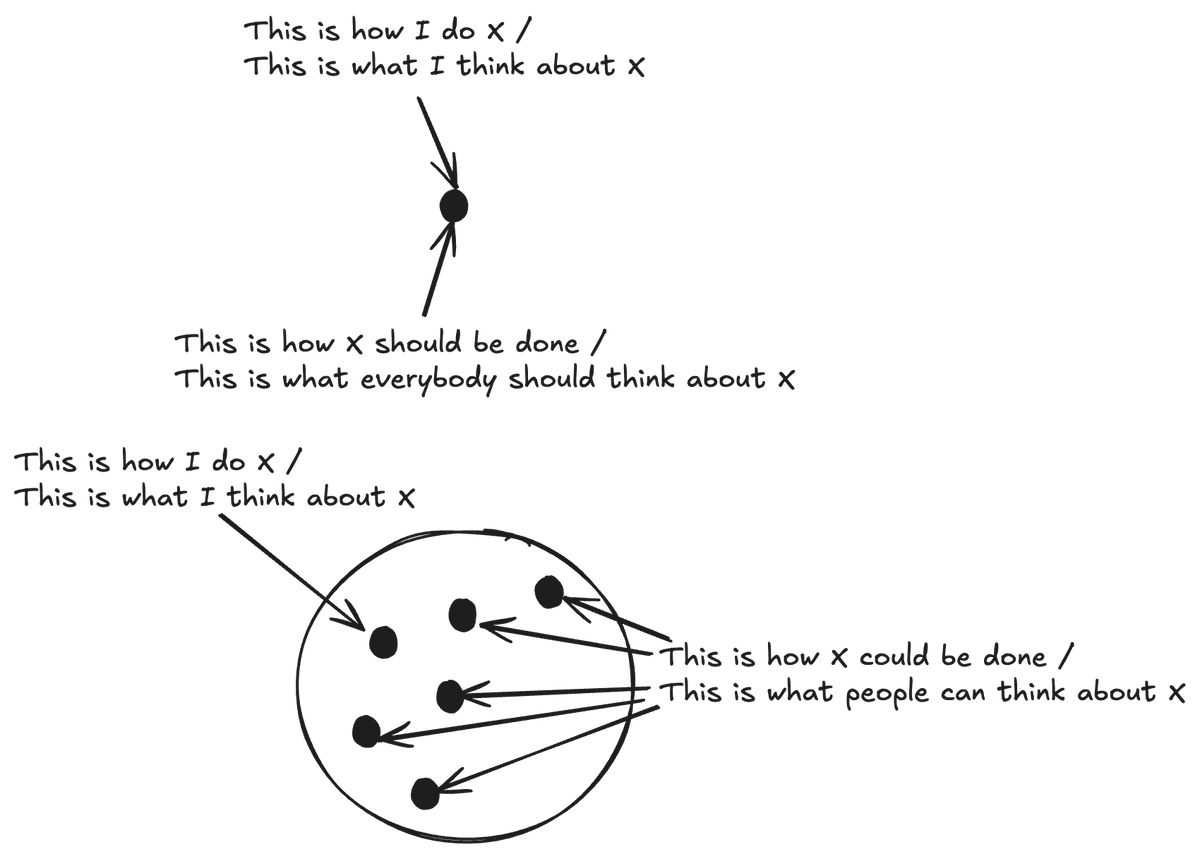 Balint Erdi tweet media