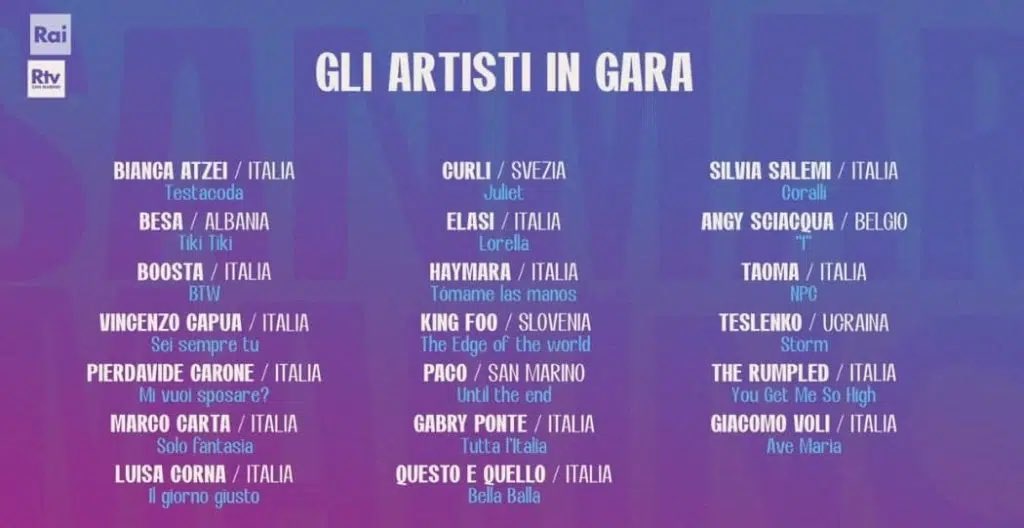 “Tutta l’italia” con San Marino all’eurovision! Nn succede…ma se succedee…🔊🔊🔊🔊