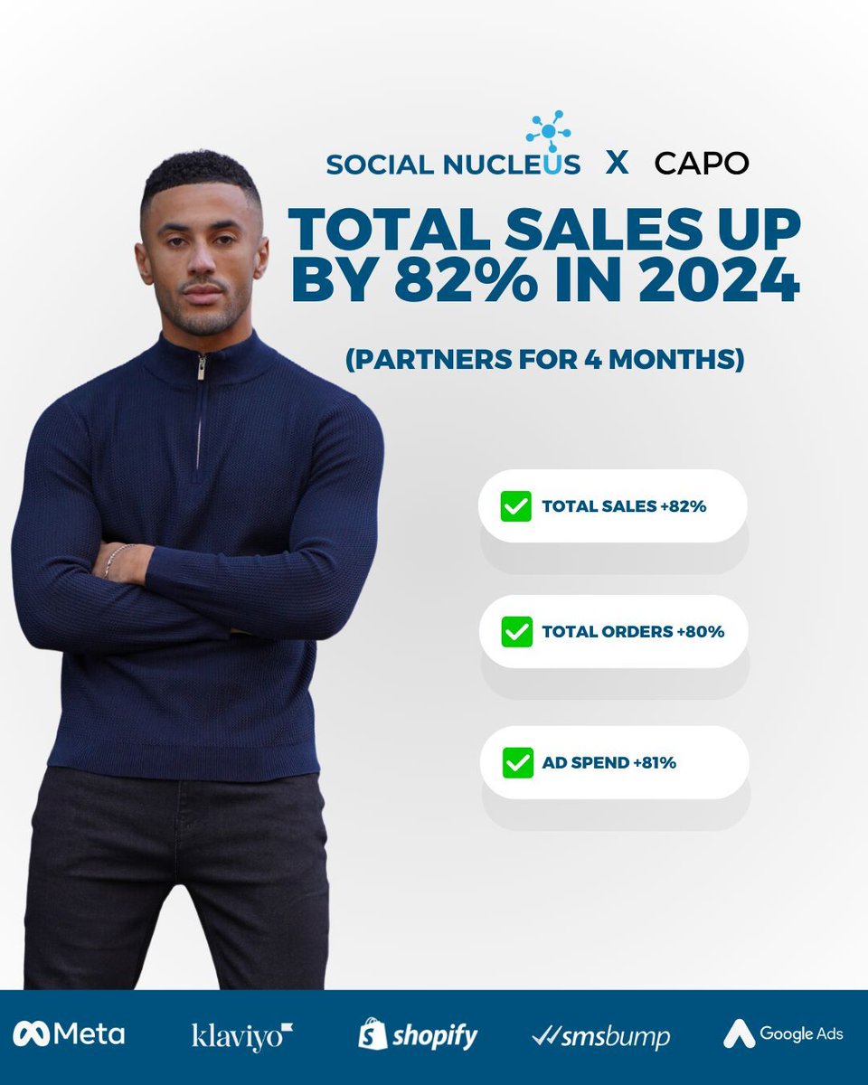 Huge wins with Capo! Total sales up by 82% in just 4 months of partnership🔥

Ready to scale your brand like this? Let’s make it happen!

#SocialNucleus #EcommerceGrowth #ScalingBrands #DigitalMarketing #EcommerceWins