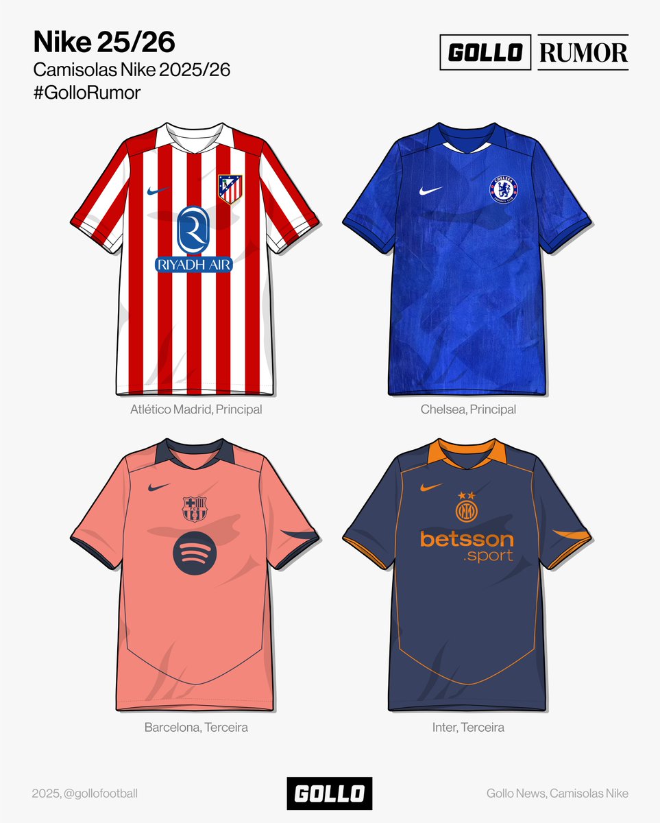 3rd Kit Sporting Cp Nike Kit Sporting CP 2025/26 Jersey Away 25225-PRETO  Força Portugal, image size:963x1200