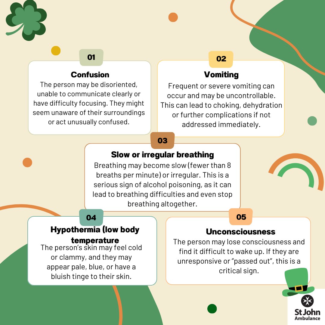 St John Ambulance Ireland tweet media