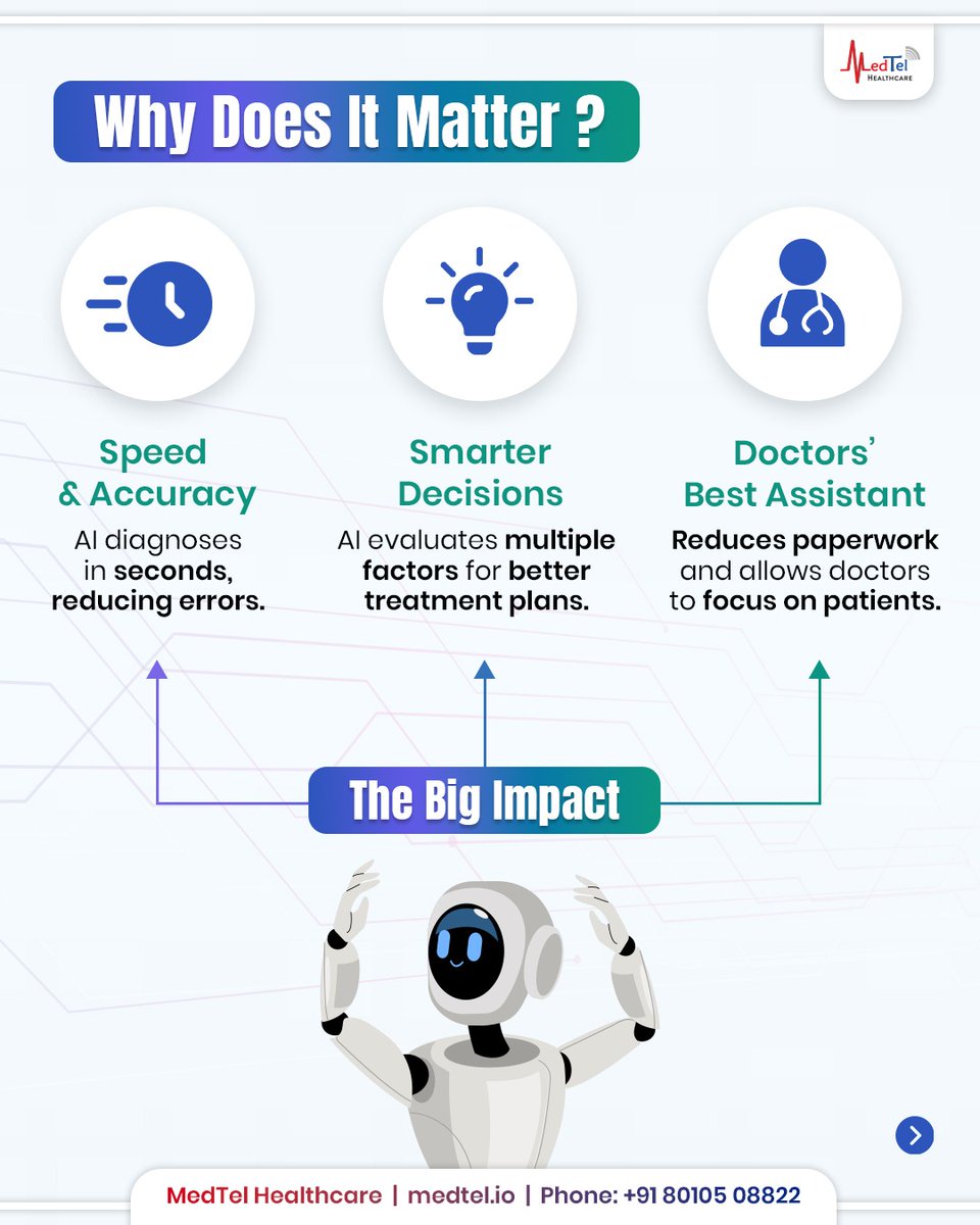 MedTel Healthcare tweet media